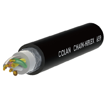 電線(xiàn)電纜需求分析及其電線(xiàn)電纜的重要性！
